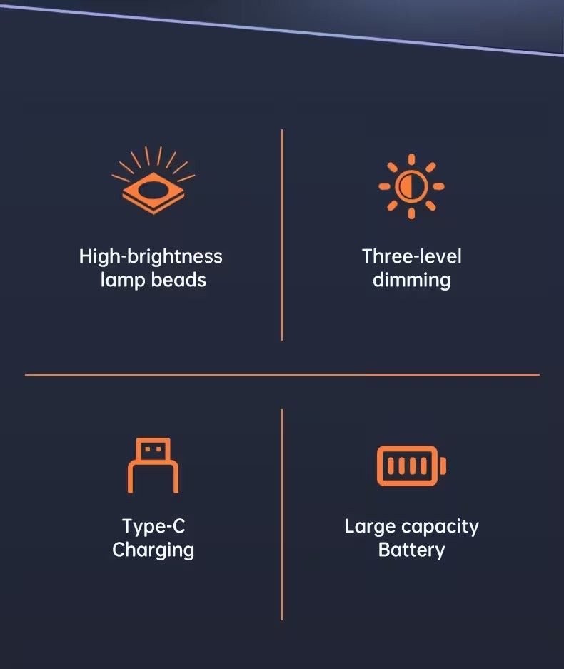 Portable Rechargeable LED Camping Light